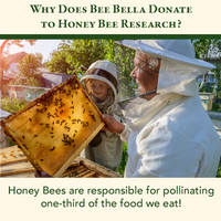 Bee Bella donates to honey bee research - every purchase supports bee conservation